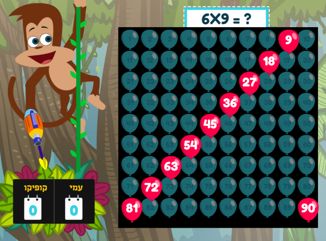 לוח הכפל בעזרת לוח המאה