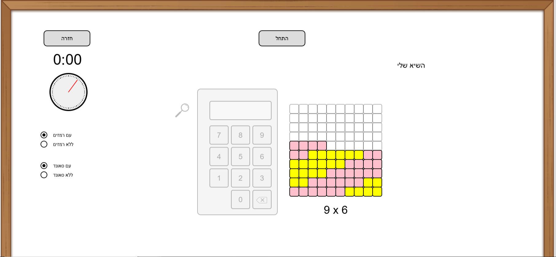 מאמני כושר אריתמטי